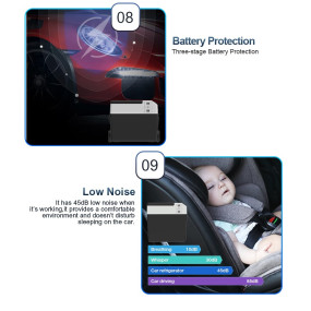 40L Compressor Portable Fridge  CXR40| Battery Rechargeable