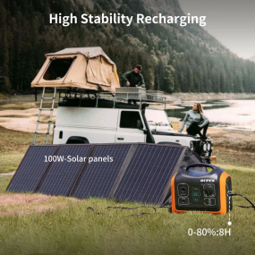 OUPES Portable Solar Panel | 100W