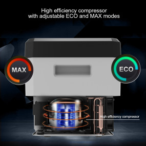 Best Selling 25L Mini Portable Compressor Fridge _ 12/24/240v _ DC AC Car Refrigerator for Home and Outdoors Activities.