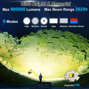 High Power Portable Led Flashlight COB camp light Spotlights Solar Panel USB Charging Torch light with 9000mAh Lithium Battery