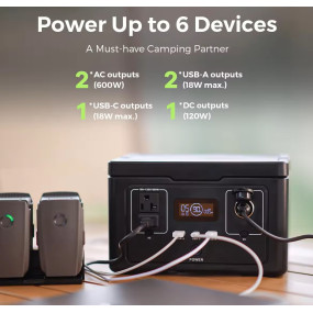 OUPES  ENERGY STORAGE 600W - 256Wh / Super fast charging