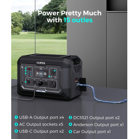OUPES Mega 2 Home Backup, Φορητός Ηλεκτρικός Σταθμός | 2500W, 2048Wh