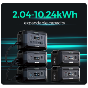 OUPES Mega 2 Home Backup, Φορητός Ηλεκτρικός Σταθμός | 2500W, 2048Wh