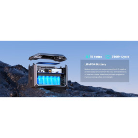 OUPES Mega 1 Home Backup & Portable Power Station | 2000W 1024Wh