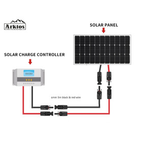 Solar Panel Extension Cable 4mm, (1 black- 1red) x 6 meters _ Professional Solar Cable, MC-4 connector.