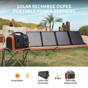 OUPES Portable & Foldable Solar Panel|240W|Ultra-Thin and Lightweight Design