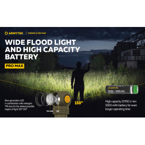 Armytek Wizard C2 Pro Max Magnet USB