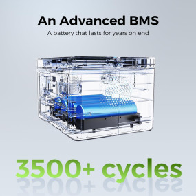 Φορητός Σταθμός OUPES 600W - 256Wh / Γρήγορη φόρτιση από 0-80% σε 30 λεπτά.