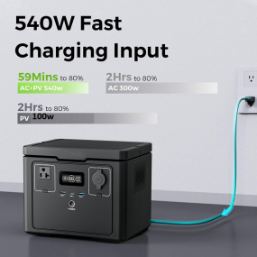 OUPES  ENERGY STORAGE 600W - 256Wh / Super fast charging