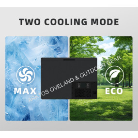 40L Compressor Dual Zone EPP Car Fridge Freezer Light weight - 6κ.