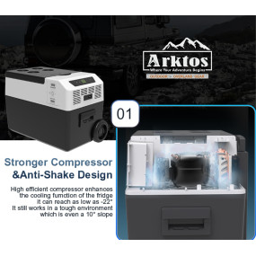 40L Compressor Type Car Fridge Freezer Portable Fridge CX40