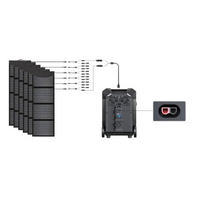 OUPES Mega 5 Home Backup & Portable Power Station | 5000W 5040Wh