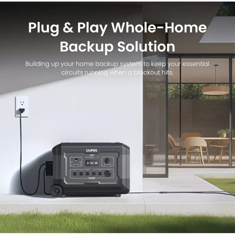 OUPES Mega 5 Home Backup & Portable Power Station | 5000W 5040Wh